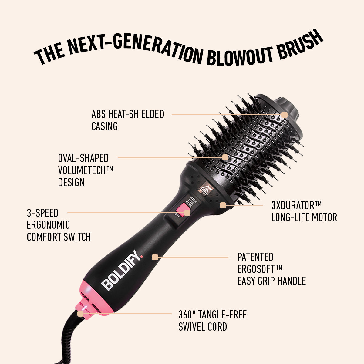 Next Generation Blowout Brush BOLDIFY