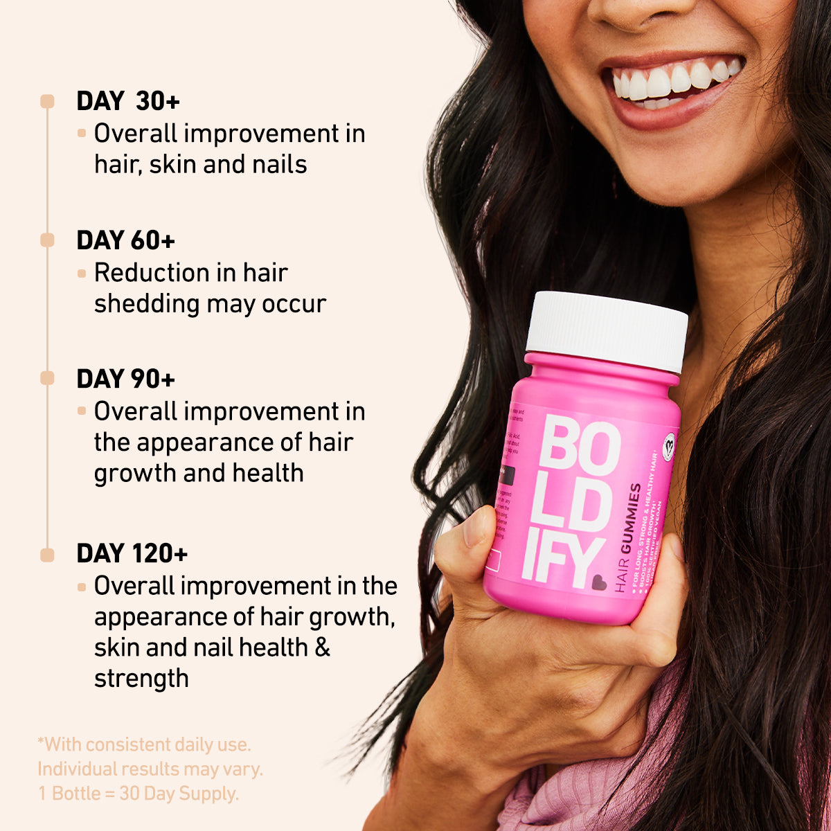 Hair Gummies Boldify