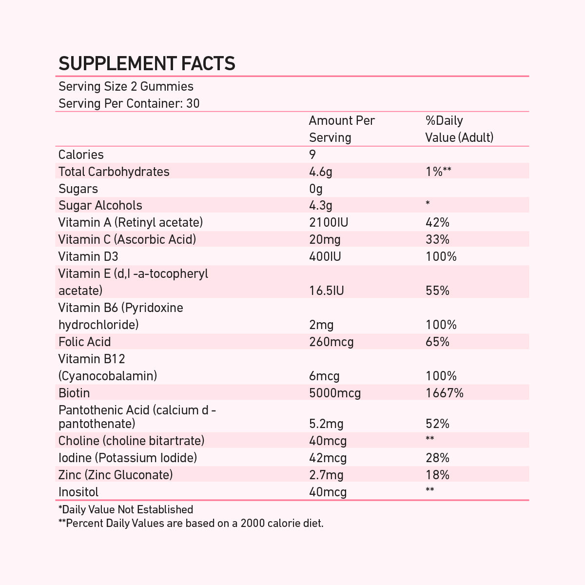 Supplement Facts