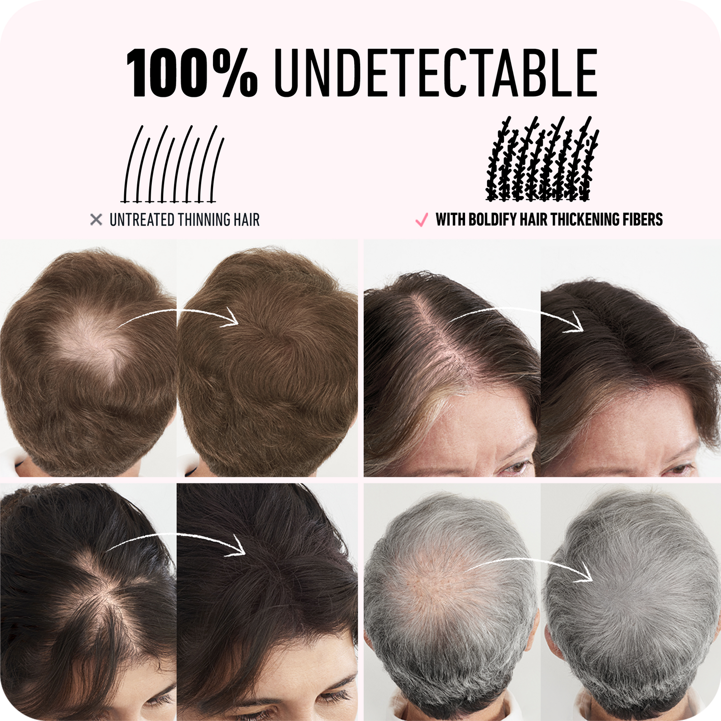 Hair Thickening Fibers