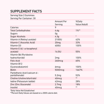 Daily Hair Boost Gummies